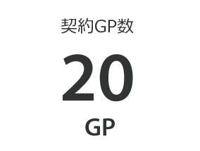 契約GP数：20社